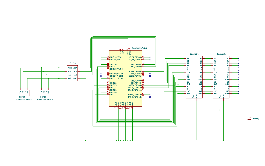 system_configuration